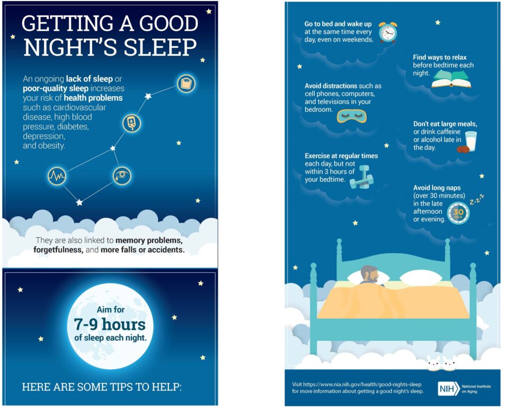 Brain Health Tip 2 Focus On Wellness Ncbrain