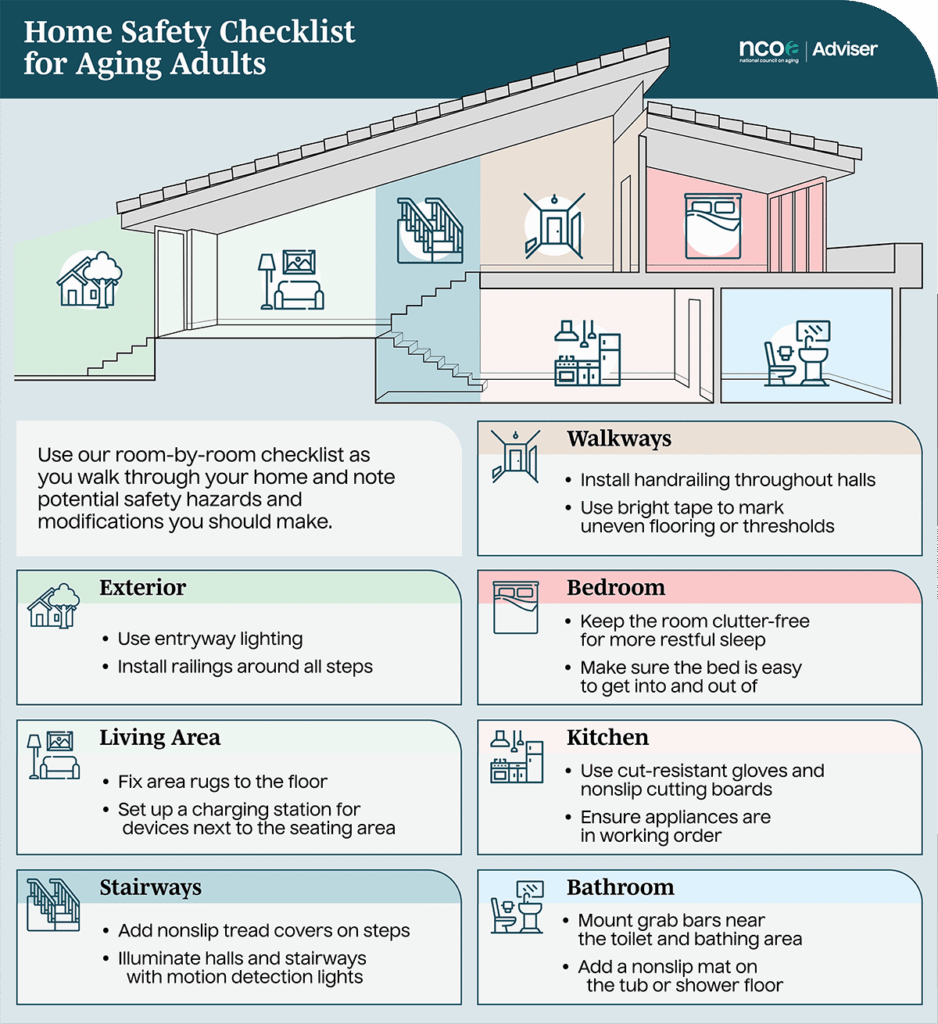 home-safety-checklist-seniors (1)
