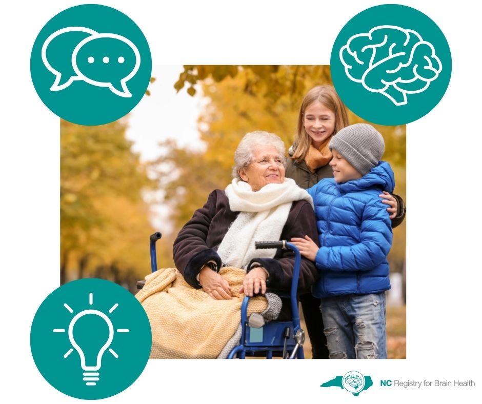 Oct Eblast_Lifelong Social Experiences Shape Brain Health