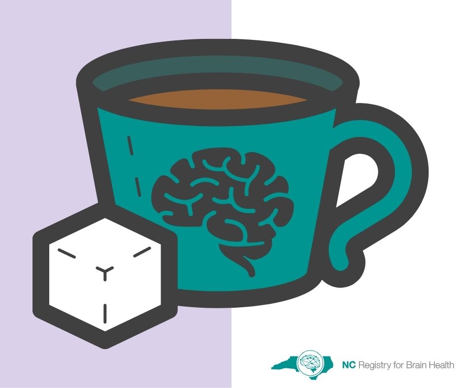 Oct Eblast_Sweeteners and Your Brain